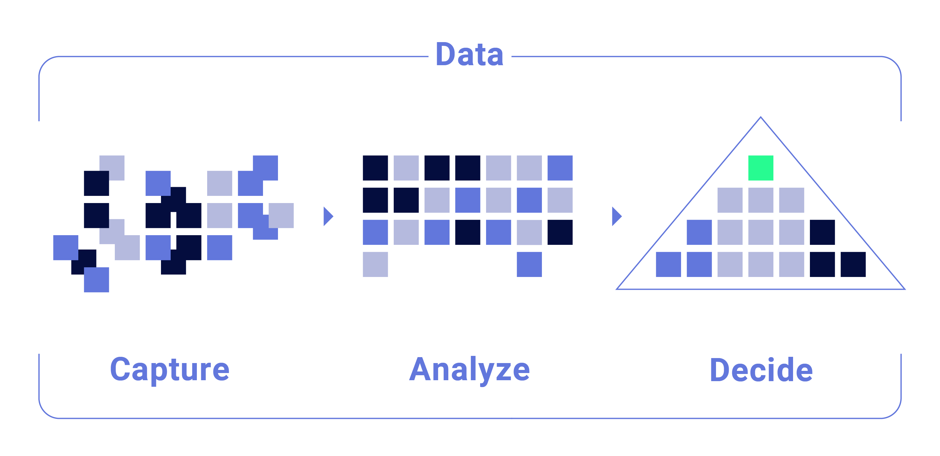 Data Steps Dark