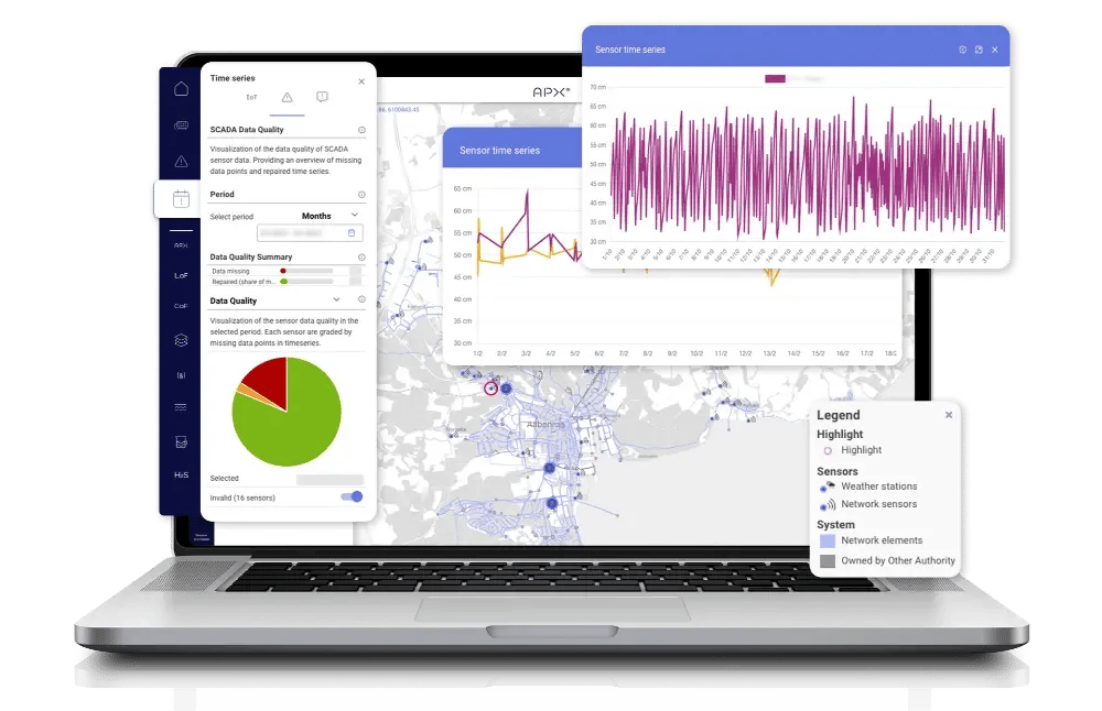 Sensor data and events - Illustration