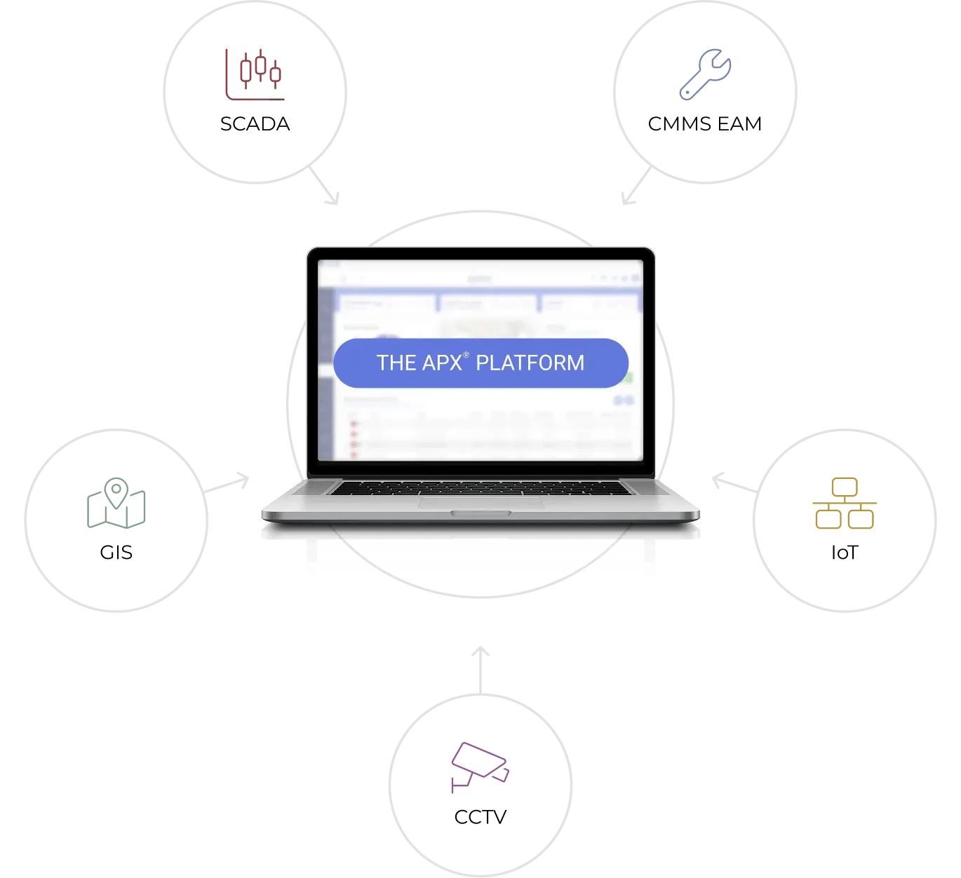 apx_data_illustration