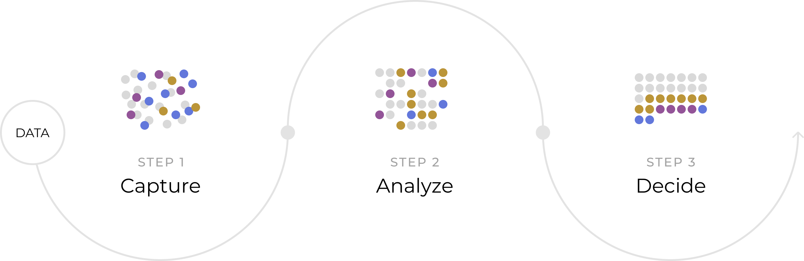 apx_data_illustration